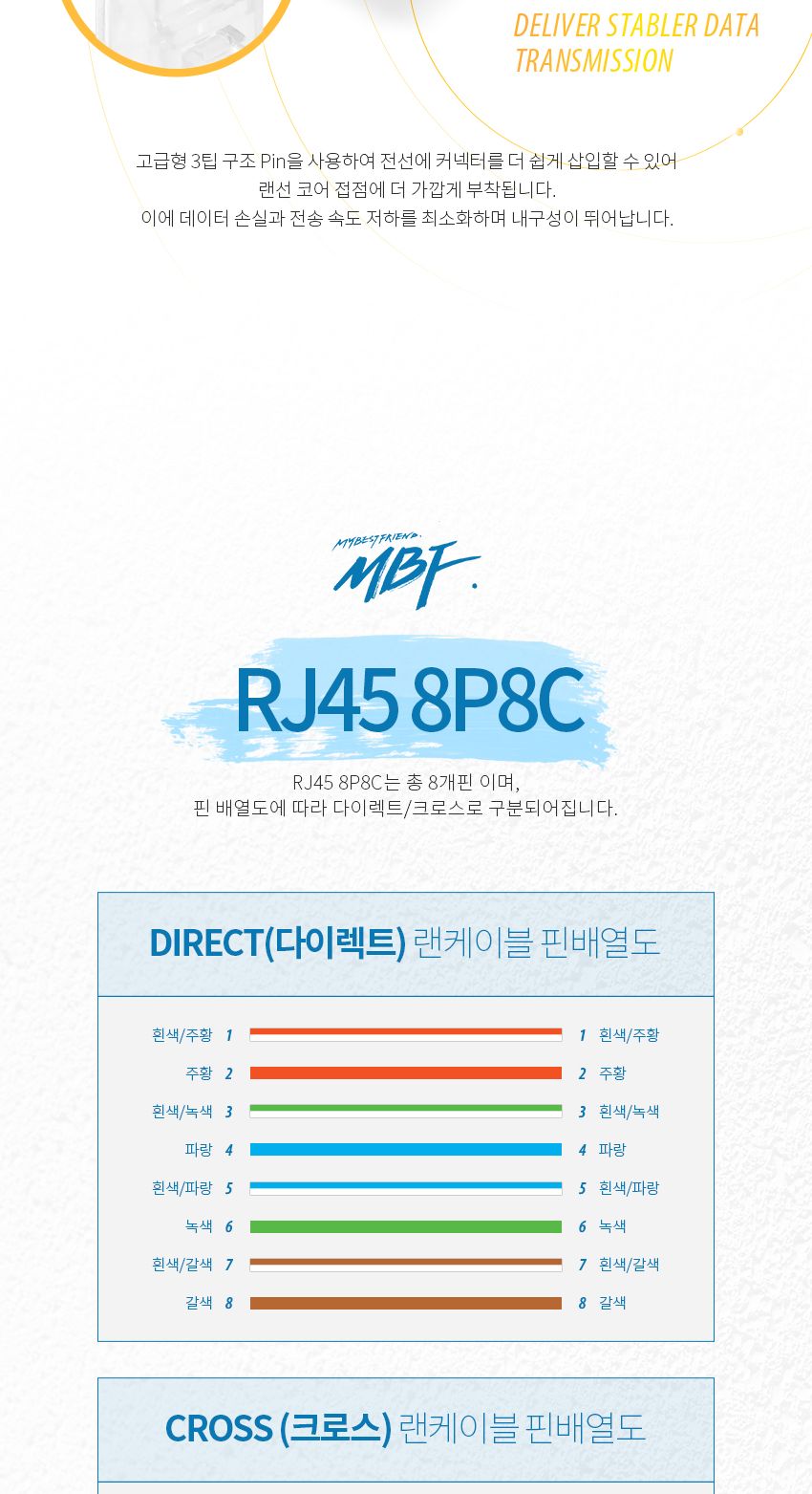 엠비에프 MBF RJ-45 커넥터. CAT.5E UTP 투명/CAT5ERJ45모듈러플러그/RJ45모듈러플러그/모듈러플러그/RJ45C