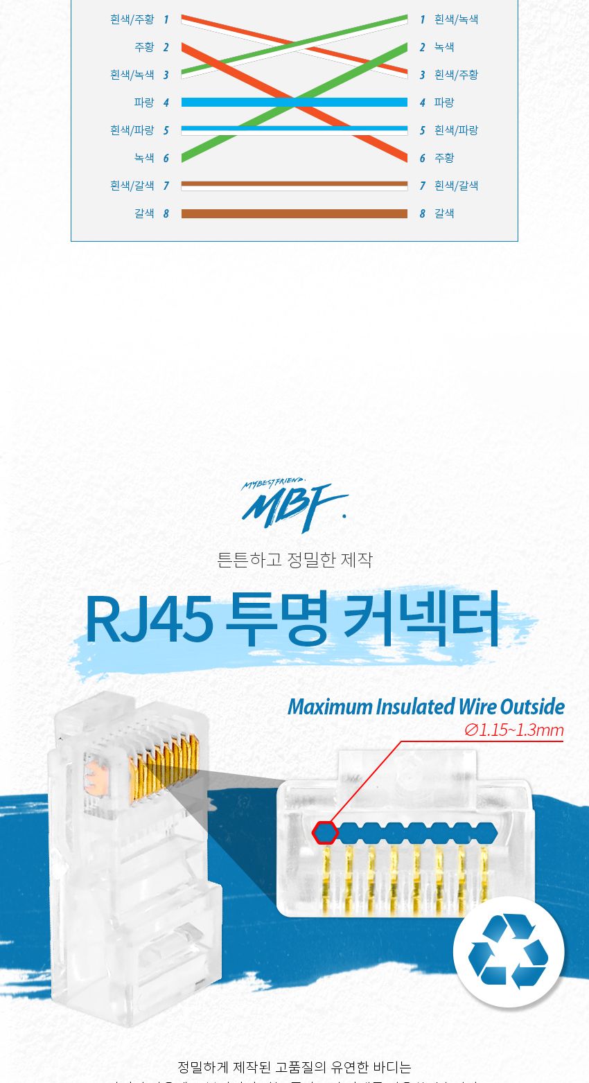 엠비에프 MBF RJ-45 커넥터. CAT.5E UTP 투명/CAT5ERJ45모듈러플러그/RJ45모듈러플러그/모듈러플러그/RJ45C