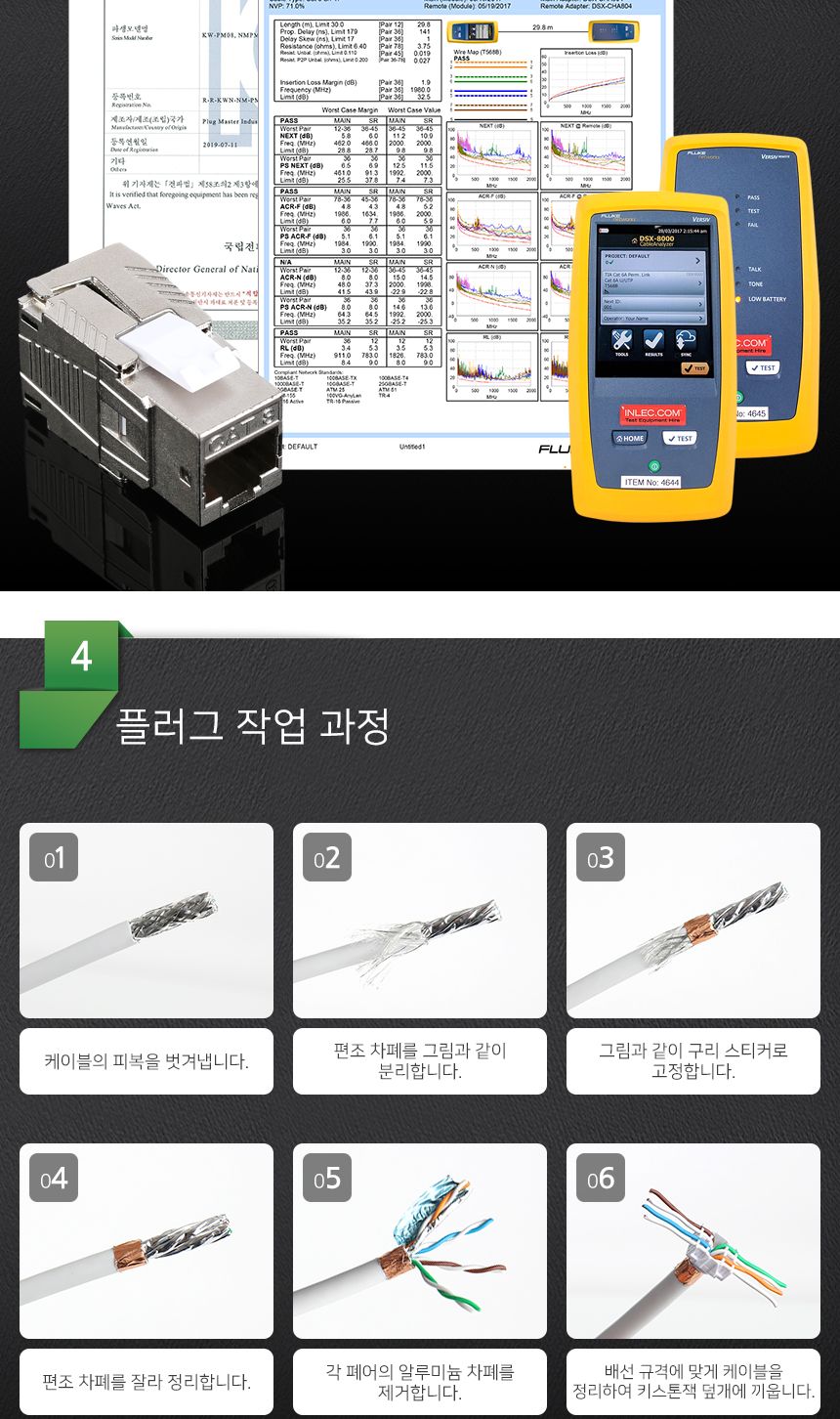 PLUG MASTER NM-PM08 CAT.8 STP Toolless 키스톤잭/키스톤잭/키스톤/CAT8TOOLLESS키스톤잭/CAT8STPTOOLLESS