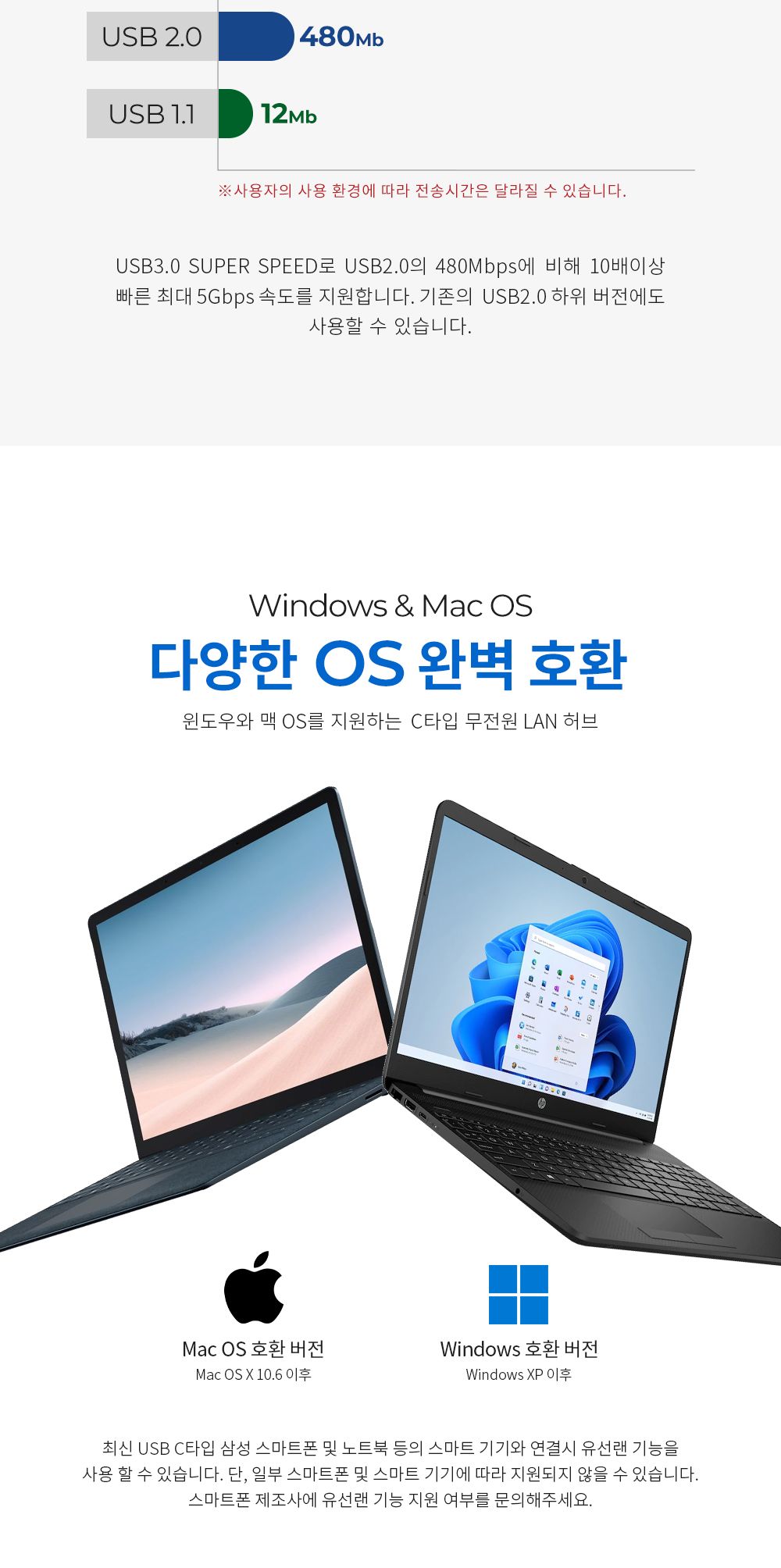 엠비에프 USB 3.1 C타입 to 3포트 허브 겸용 기가비트 유선 랜카드 MBF-UC4IN1/USB20랜카드/USB20유선랜카