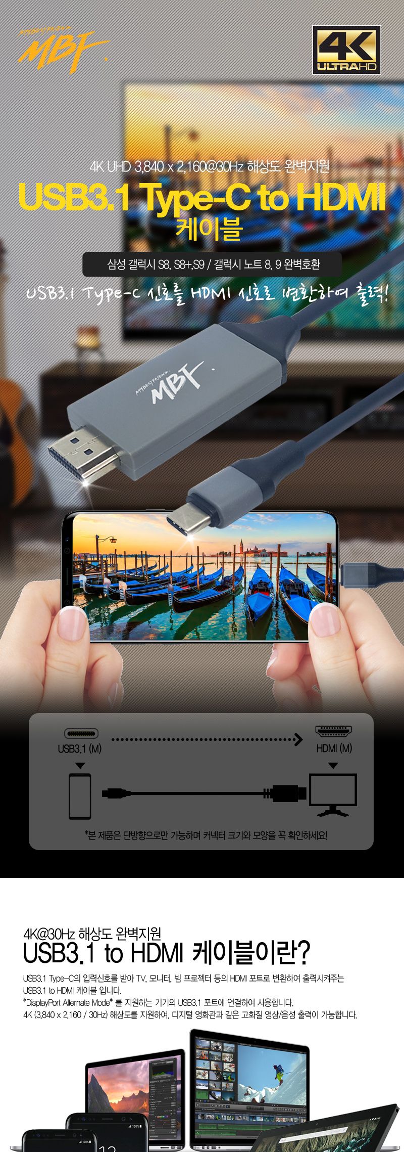 엠비에프 USB C To HDMI 케이블 3M 4K 30HZ MBF-C2H3/C타입TOHDMI케이블/USBCTOHDMI케이블/HDMI케이블/케이
