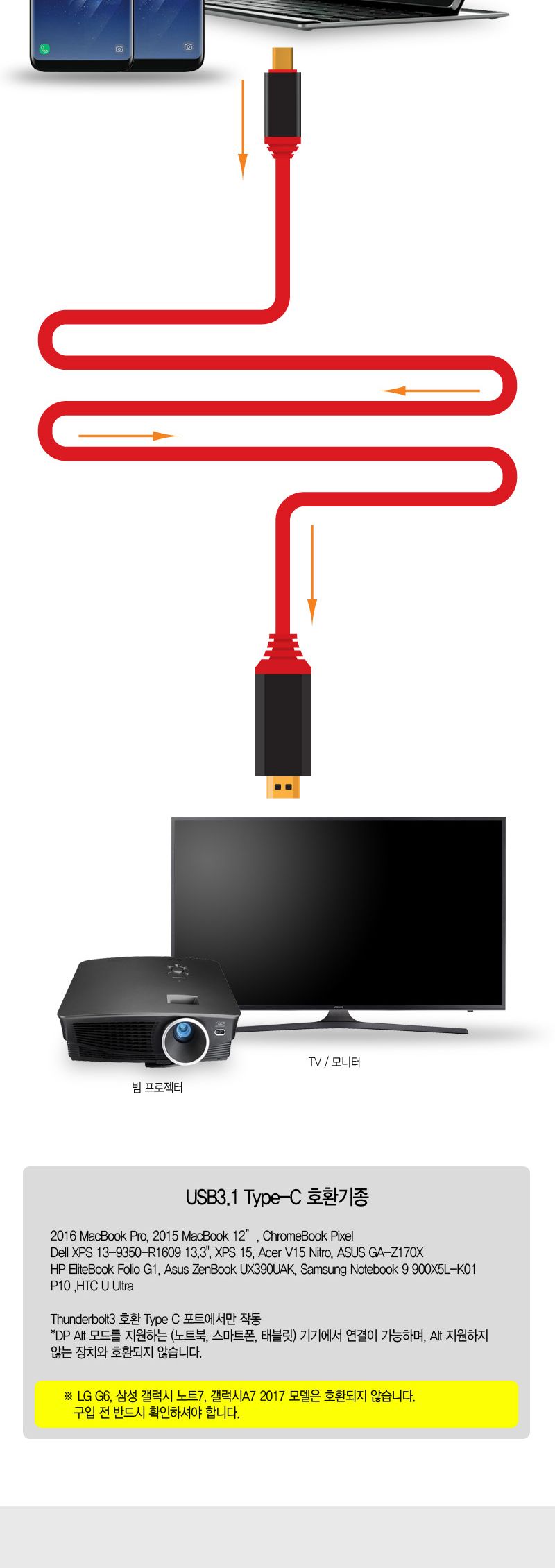 엠비에프 USB C To HDMI 케이블 3M MBF-USBCH030/C타입TOHDMI케이블/USBCTOHDMI케이블/HDMI케이블/케이블/