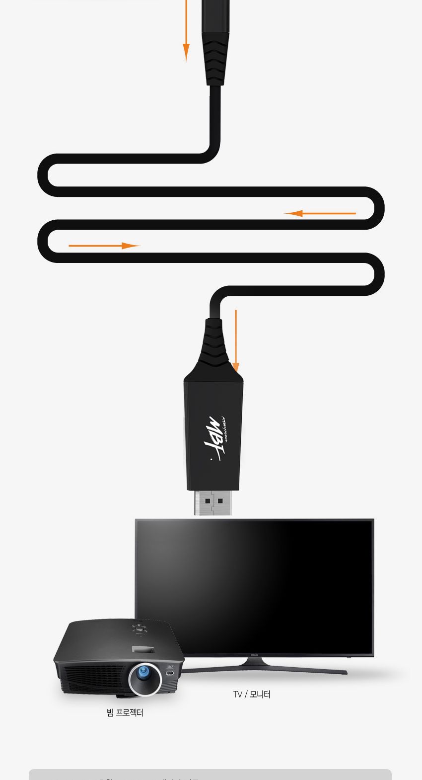 엠비에프 USB3.1 to DisplayPort 케이블 2M 60HZ/USB31TO디스플레이포트케이블/USB31TODISPLAYPORT케이블/D