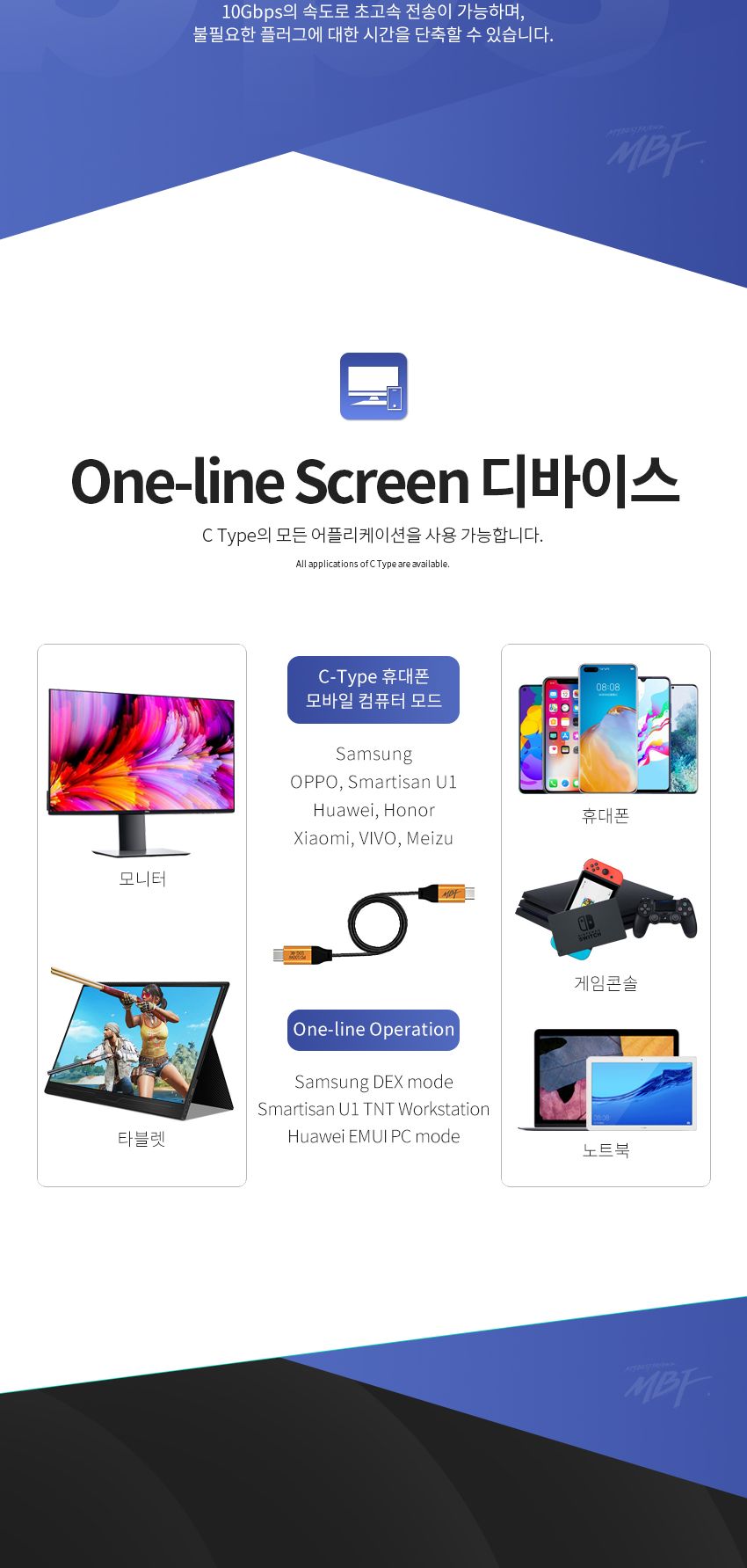 엠비에프 USB 3.1GEN2 CM-CM CABLE 0.5M MBF-U31-05/USB케이블/케이블/CMCM케이블/CMCM/USB31GEN2CMCM/USB3