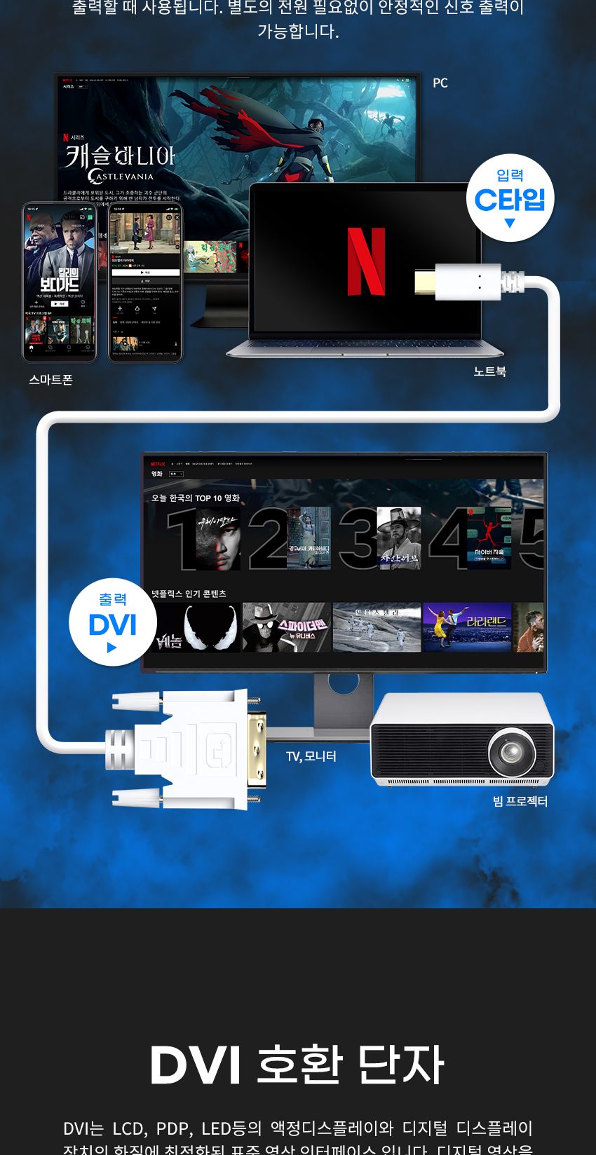 엠비에프 C타입 to DVI-D 미러링 컨버터 케이블 1.8m/DVID미러링컨버터케이블/DVID컨버터케이블/DVID케이블