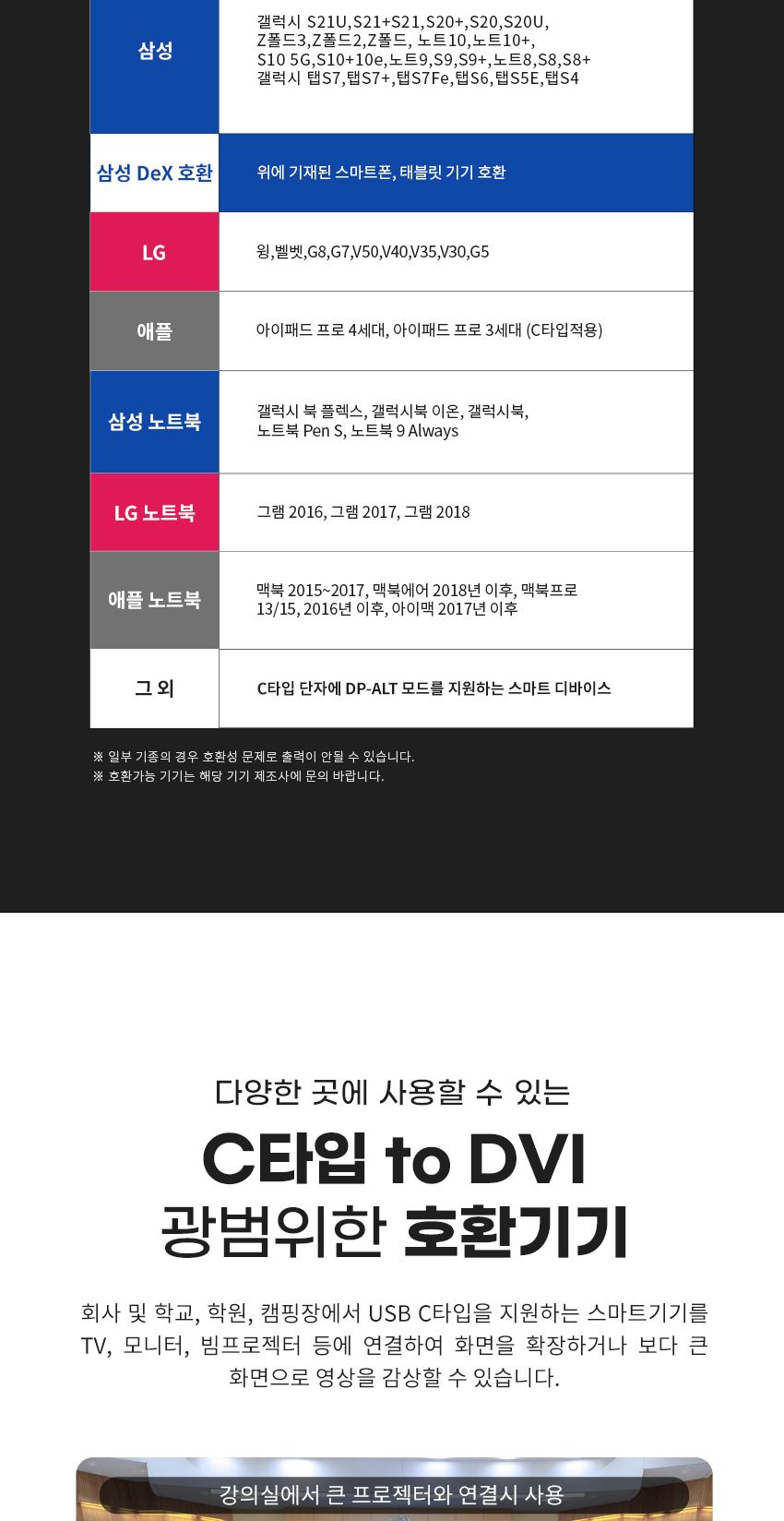 엠비에프 C타입 to DVI-D 미러링 컨버터 케이블 1.8m/DVID미러링컨버터케이블/DVID컨버터케이블/DVID케이블