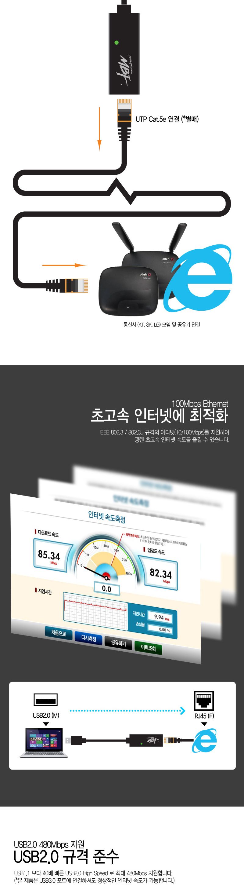 엠비에프 USB2.0 랜카드 블랙 MBF-LAN20BK/USB20랜카드/USB20유선랜카드/랜카드/LANCARD/유선랜카드/LAN카