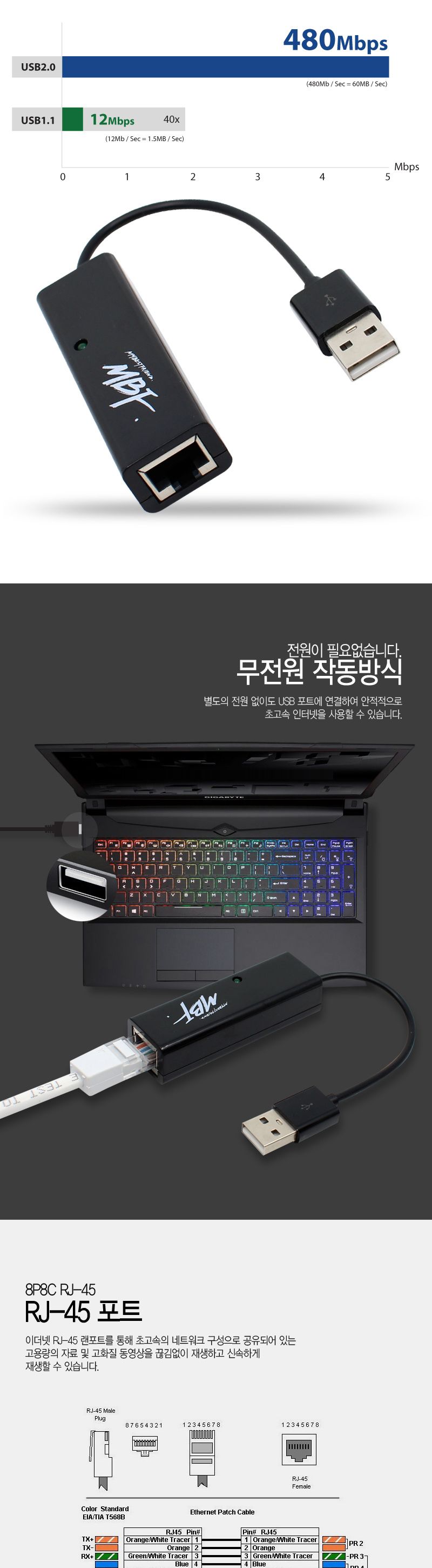 엠비에프 USB2.0 랜카드 블랙 MBF-LAN20BK/USB20랜카드/USB20유선랜카드/랜카드/LANCARD/유선랜카드/LAN카