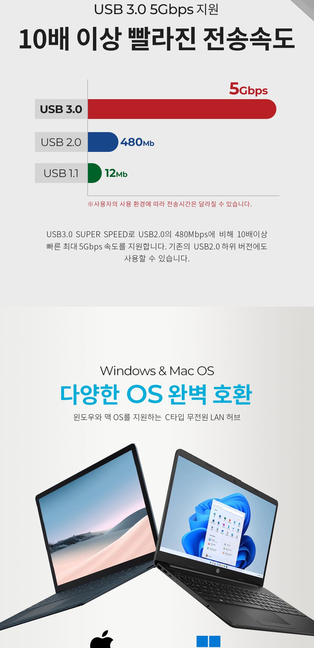 엠비에프 USB 3.0 A to 3포트 허브 겸용 기가비트 유선 랜카드 MBF-U303L/USB20랜카드/USB20유선랜카드/랜