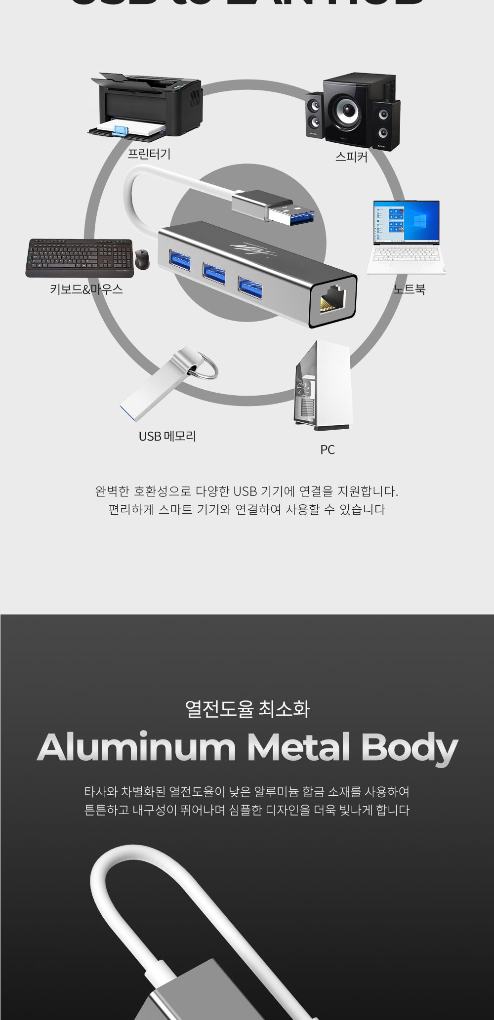 엠비에프 USB 3.0 A to 3포트 허브 겸용 기가비트 유선 랜카드 MBF-U303L/USB20랜카드/USB20유선랜카드/랜