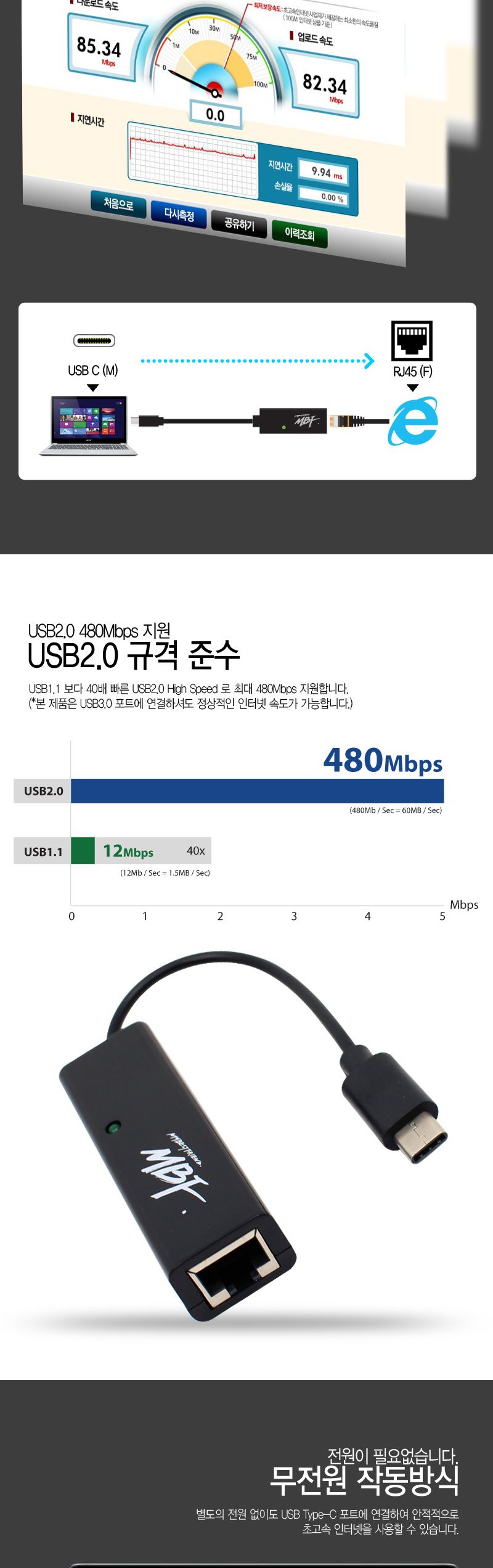 엠비에프 USB C TYPE 랜카드 화이트 MBF-CLAN20WH/USB20랜카드/USB20유선랜카드/랜카드/LANCARD/유선랜카드