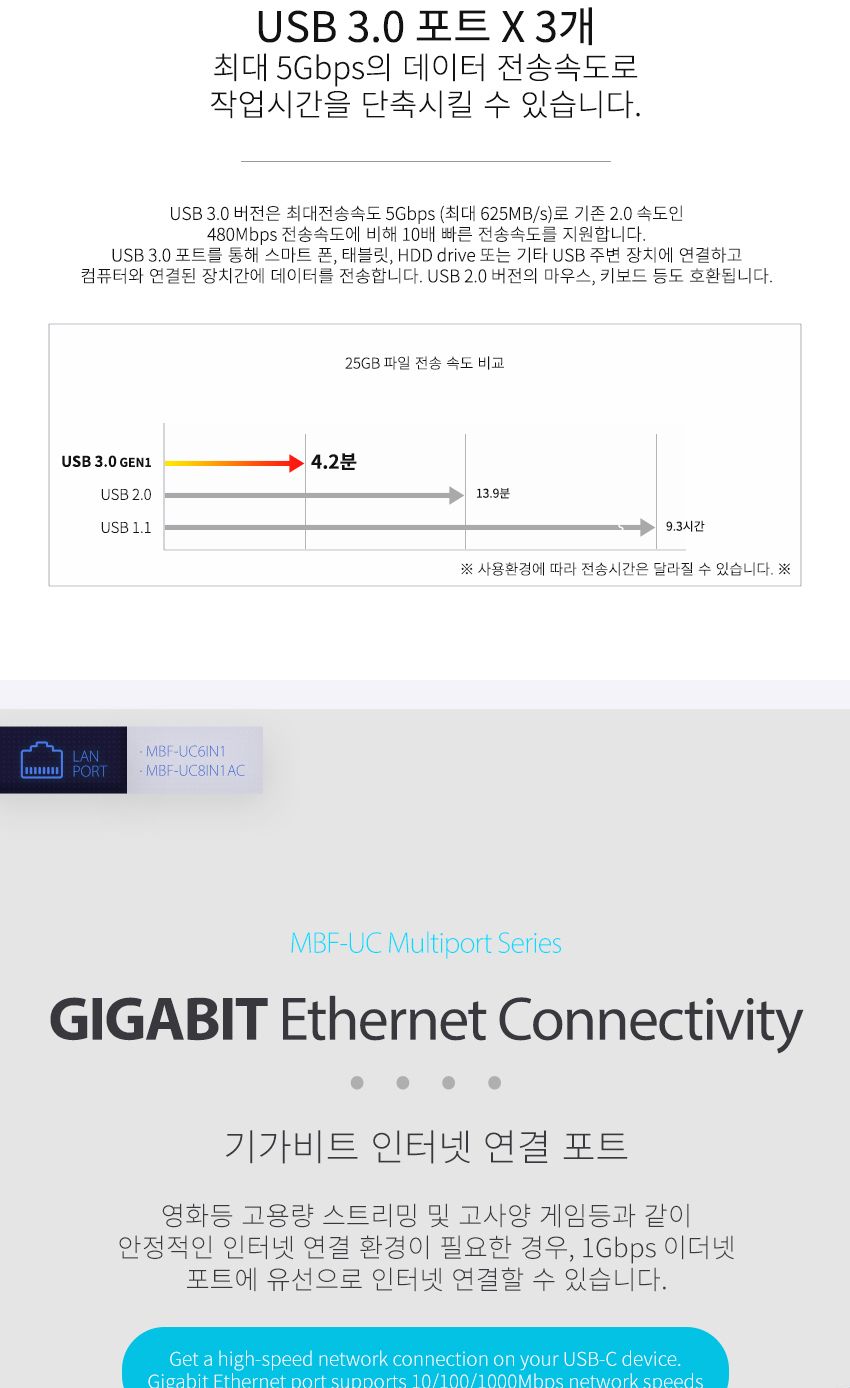 엠비에프 USB C타입 8in1 멀티허브 MBF-UC8IN1AC/멀티허브/맥북젠더/노트북허브/USBC타입/USBC타입컨버터/C