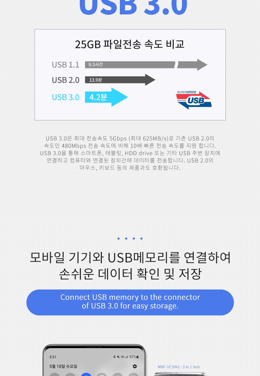 엠비에프 MBF-UC3IN1 USB C타입 3in1 3포트 멀티 허브/멀티허브/USBC타입3포트허브/3IN1멀티허브/스마트USB