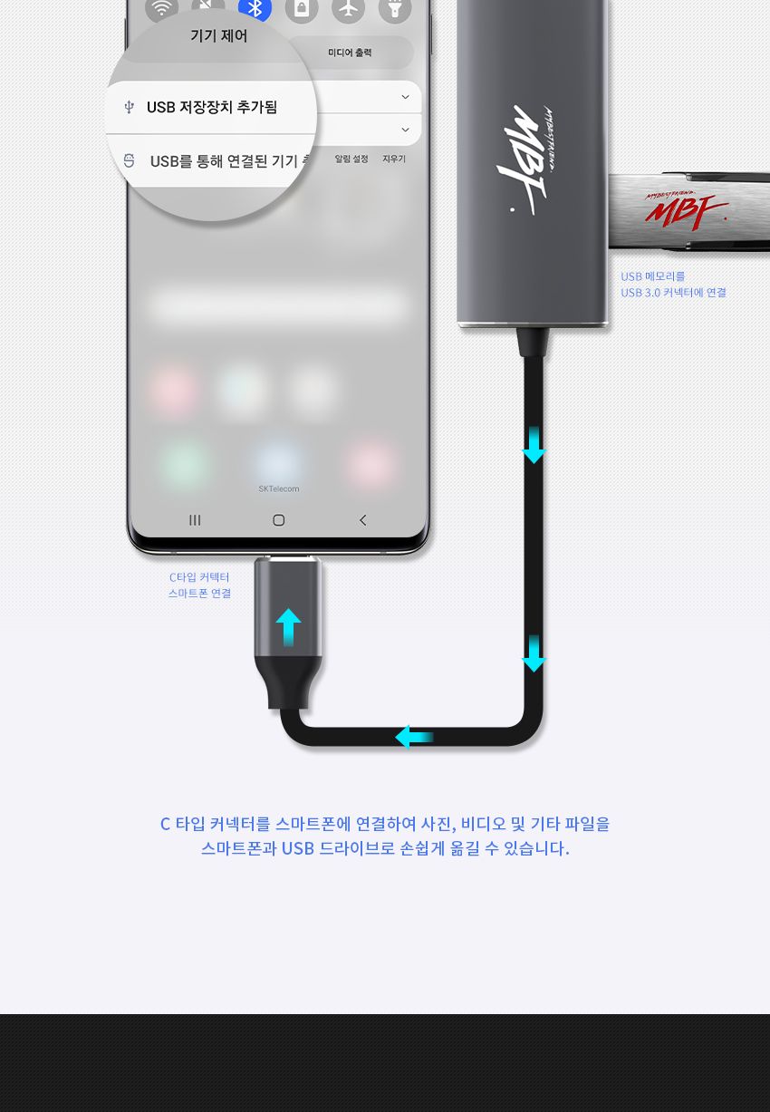 엠비에프 MBF-UC3IN1 USB C타입 3in1 3포트 멀티 허브/멀티허브/USBC타입3포트허브/3IN1멀티허브/스마트USB