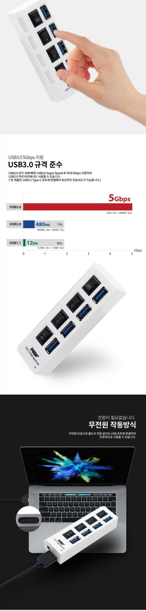 엠비에프 C타입 USB3.0 4포트 허브 무전원 MBF-CH04U3/4포트허브/USB30허브/무전원허브/USB허브전원/USB허