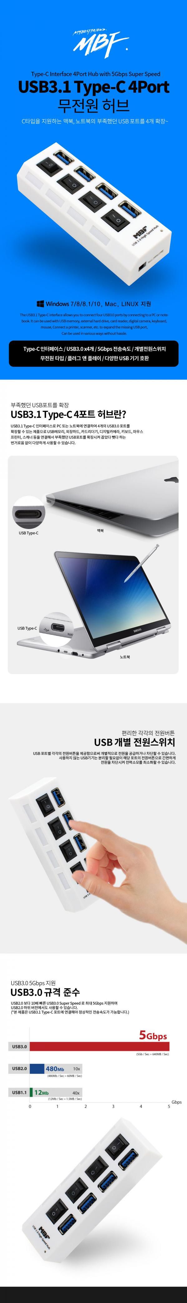 엠비에프 MBF-CH04U3P C타입 USB3.0 4포트 허브/멀티허브/USB30허브/스마트USB허브/USB4포트허브/USB충전포