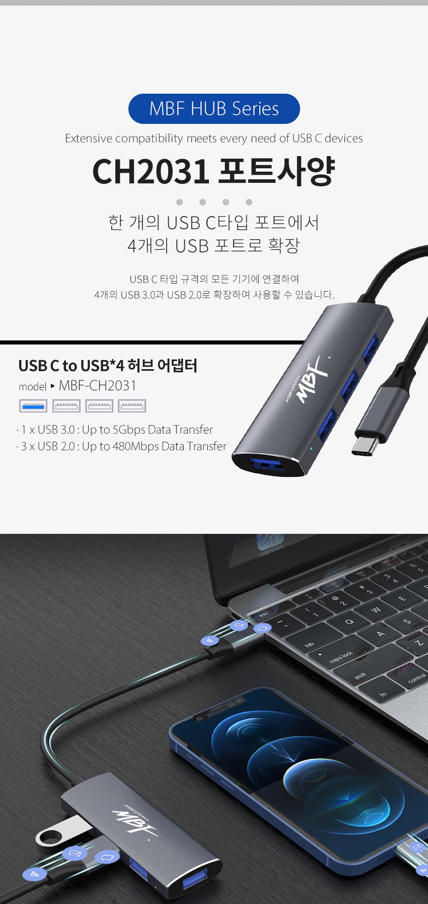 엠비에프 MBF-CH2031 USB C타입 4포트 허브/멀티허브/USBC타입4포트허브/스마트USB허브/USB4포트허브/USB충