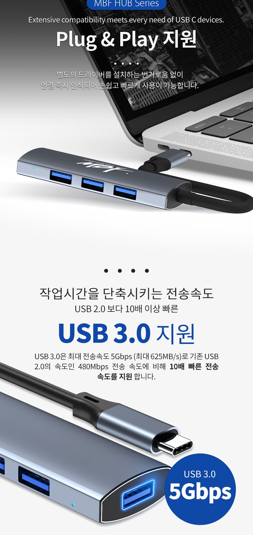 엠비에프 MBF-CH2031 USB C타입 4포트 허브/멀티허브/USBC타입4포트허브/스마트USB허브/USB4포트허브/USB충