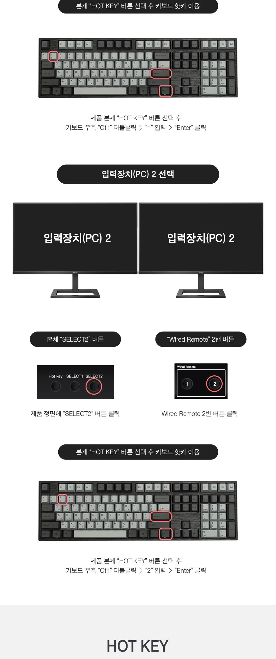 HDMI 듀얼 모니터 KVM 스위치 (30709)/KVM/HDMIKVM/듀얼KVM/KVM스위치공유기/키보드마우스공유/듀얼모니터