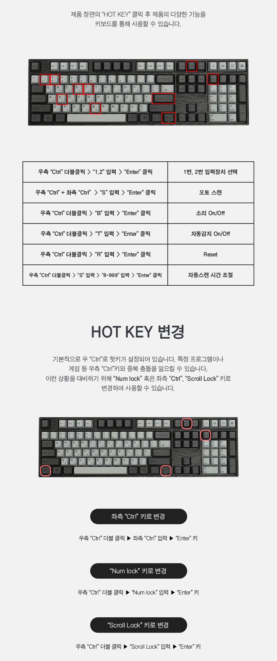 HDMI 듀얼 모니터 KVM 스위치 (30709)/KVM/HDMIKVM/듀얼KVM/KVM스위치공유기/키보드마우스공유/듀얼모니터