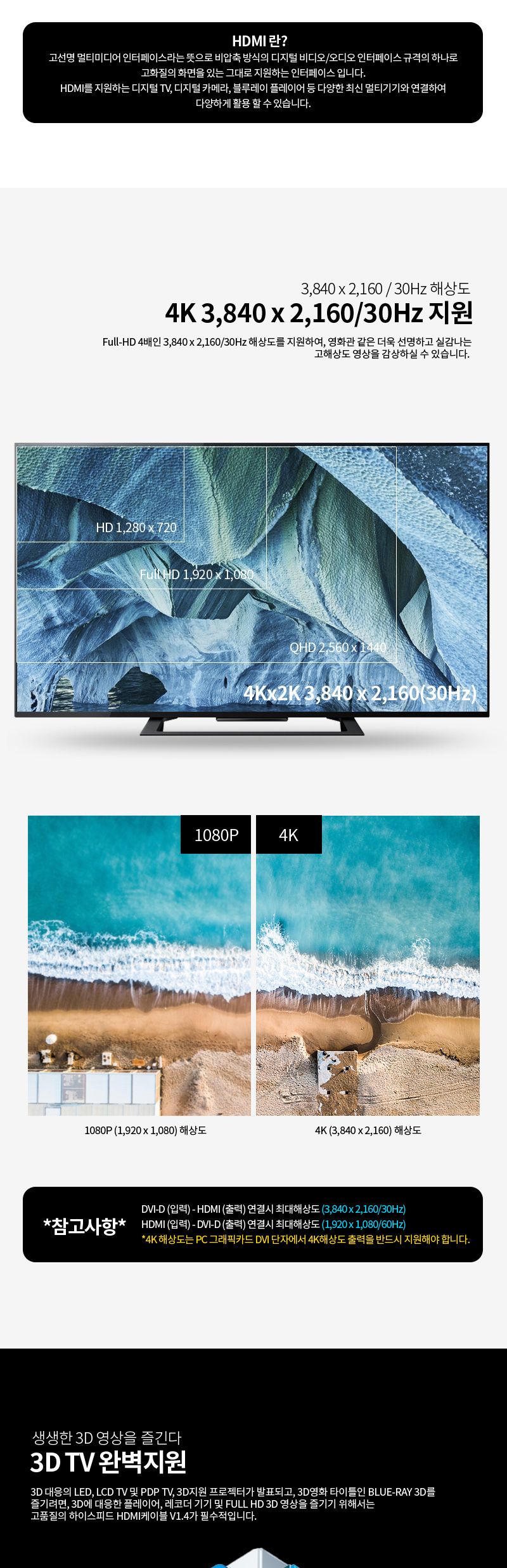 엠비에프 HDMI to DVI 듀얼 골드 케이블 1.8M MBF-DMHMG018/HDMI케이블/케이블HDMI/DVI케이블/모니터케이블