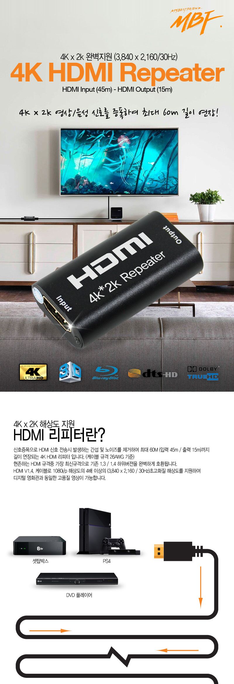 엠비에프 4K HDMI 연장 리피터 MBF-HDMIEXT60/리피터/HDMI리피터/HDMI/영상전송/영상전송HDMI리피터/영상전