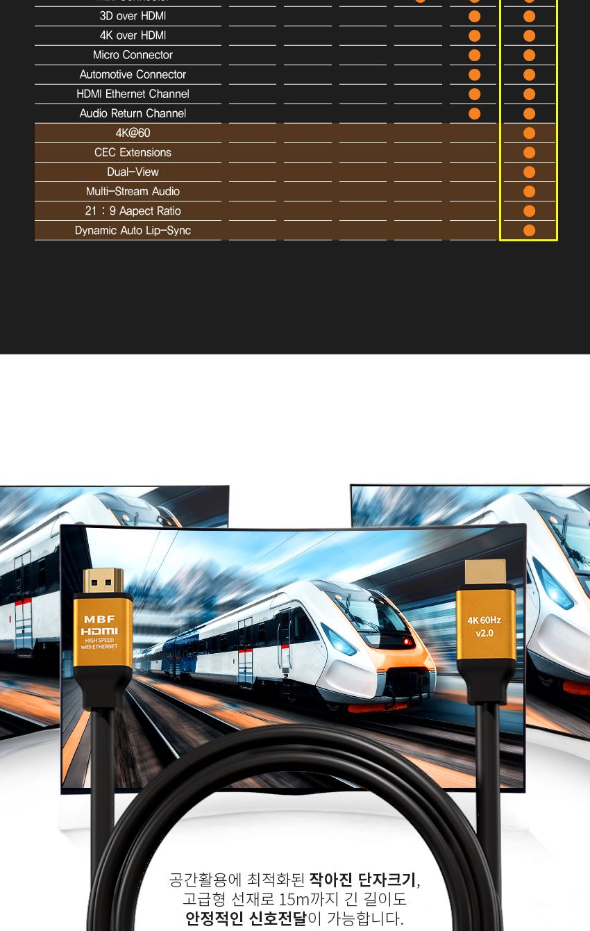 엠비에프 GOLD HDMI 2.0 케이블 1.5M 골드슬림 단자 MBF-GSH2015/HDMI20케이블/HDMI케이블/연결케이블/영상
