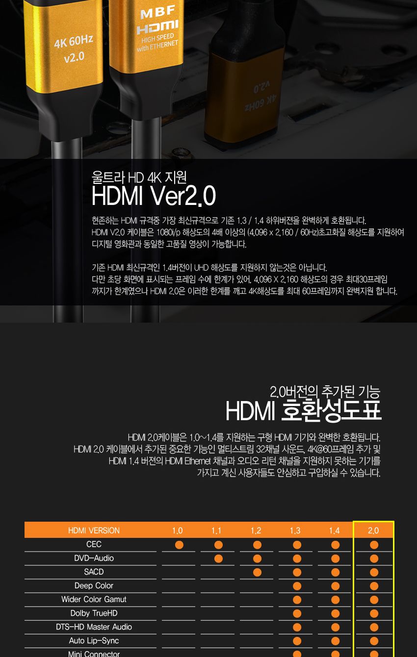 엠비에프 GOLD HDMI 2.0 케이블 2M 골드슬림 단자 MBF-GSH2020/HDMI20케이블/HDMI케이블/연결케이블/영상케