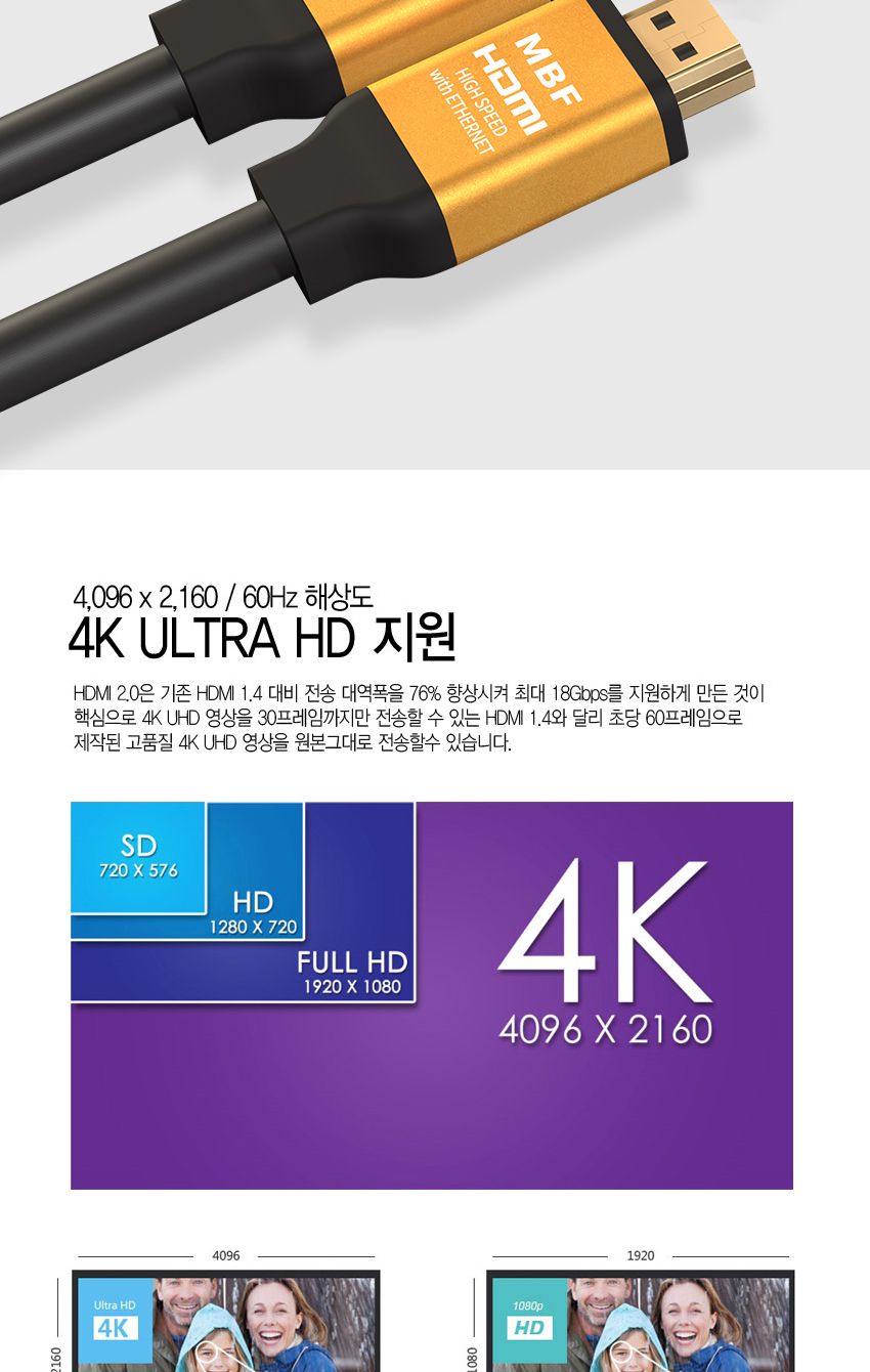 엠비에프 GOLD HDMI 2.0 케이블 2M 골드슬림 단자 MBF-GSH2020/HDMI20케이블/HDMI케이블/연결케이블/영상케