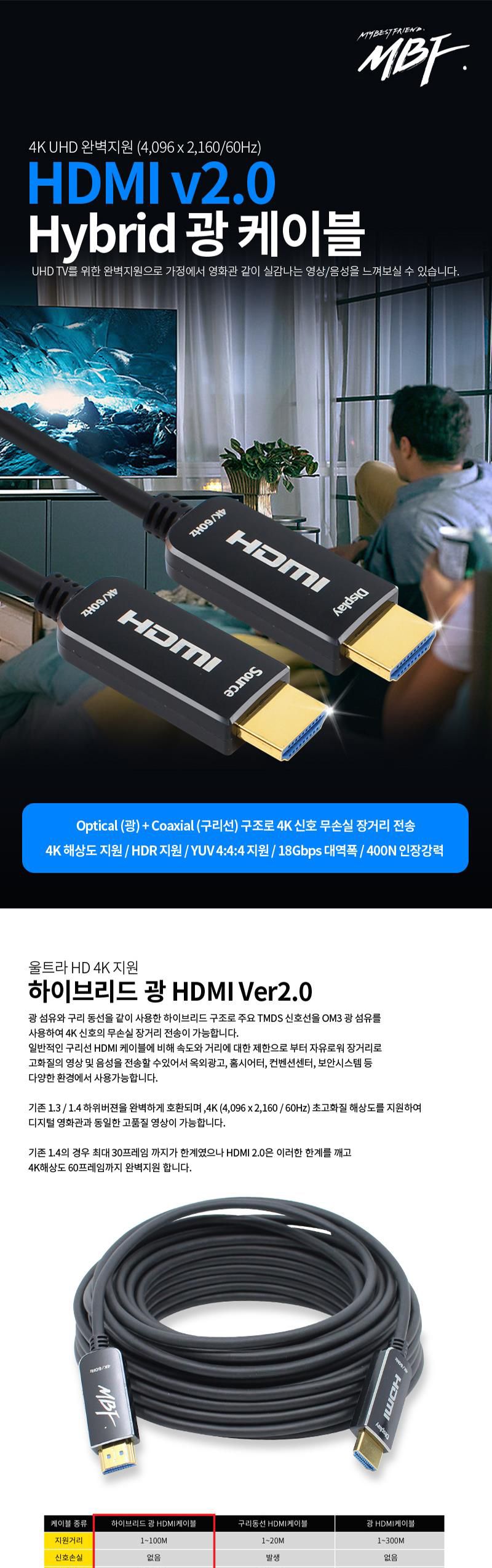 엠비에프 HDMI 2.0 AOC 하이브리드 광케이블 10M MBF-AOC2010/케이블/컴퓨터케이블/PC케이블/광케이블/리피