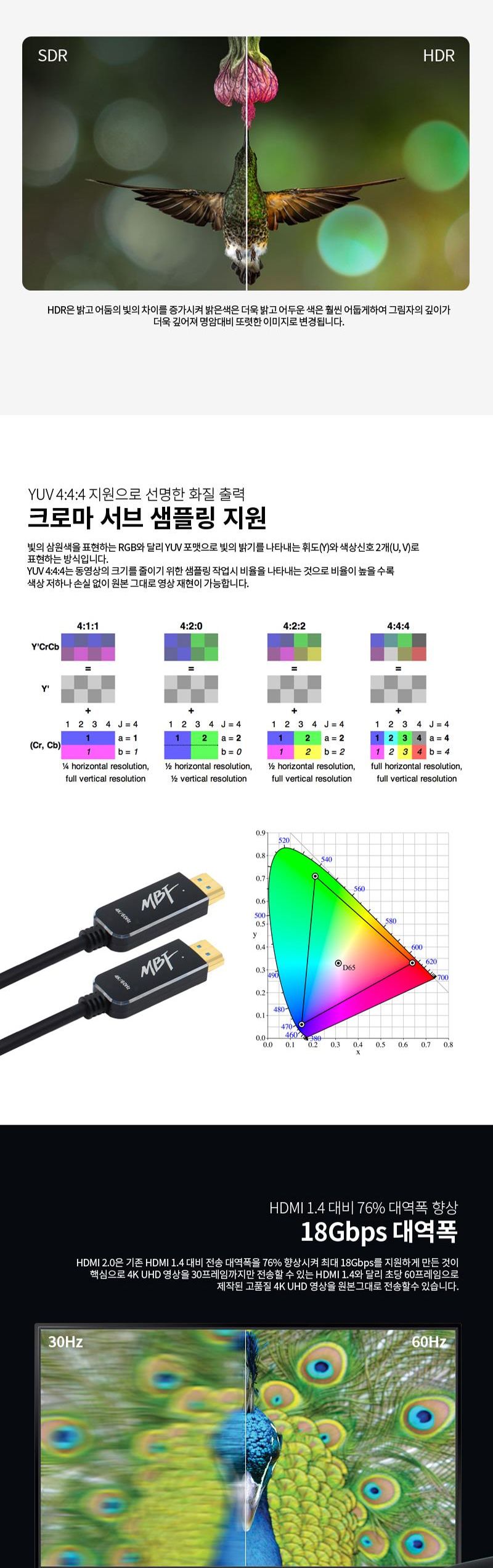 엠비에프 HDMI 2.0 AOC 하이브리드 광케이블 10M MBF-AOC2010/케이블/컴퓨터케이블/PC케이블/광케이블/리피