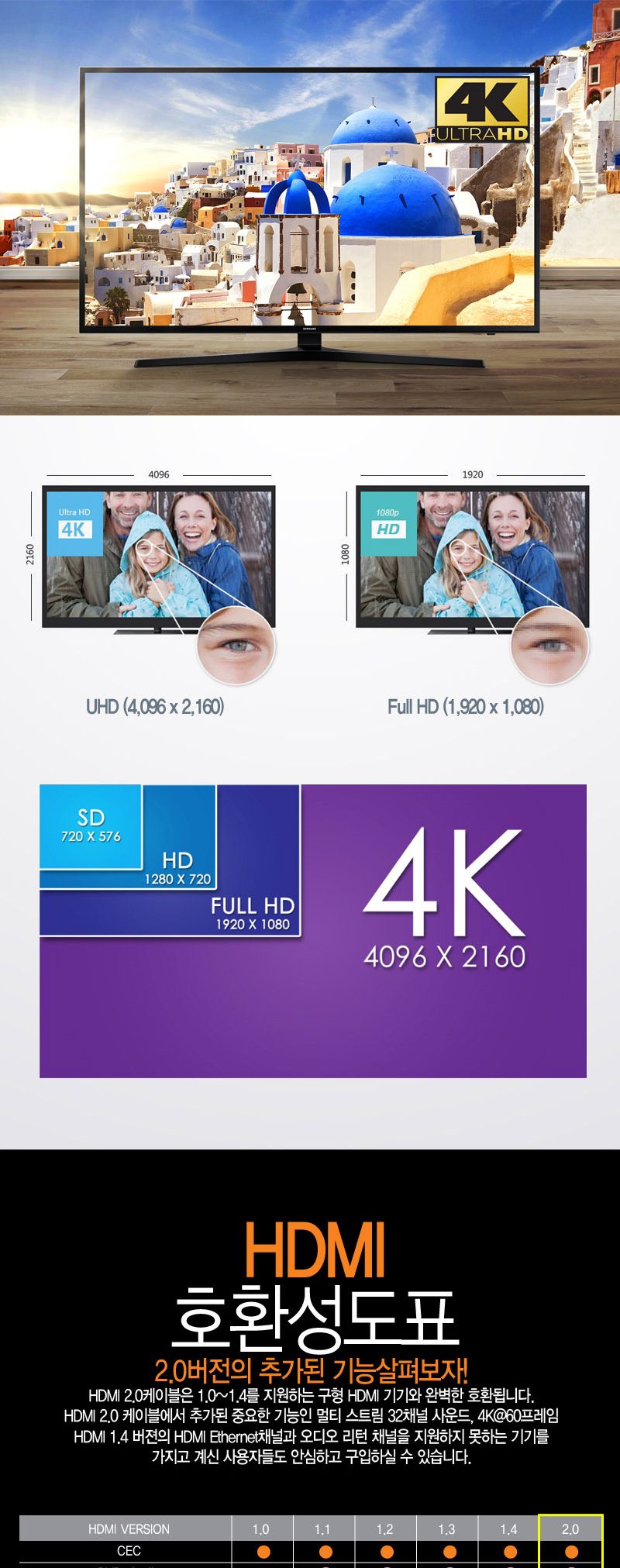 엠비에프 HDMI 2.0 IC칩셋 내장 리피터 케이블 15M MBF-HDMI-IC150/HDMI20케이블/HDMI케이블/연결케이블/영
