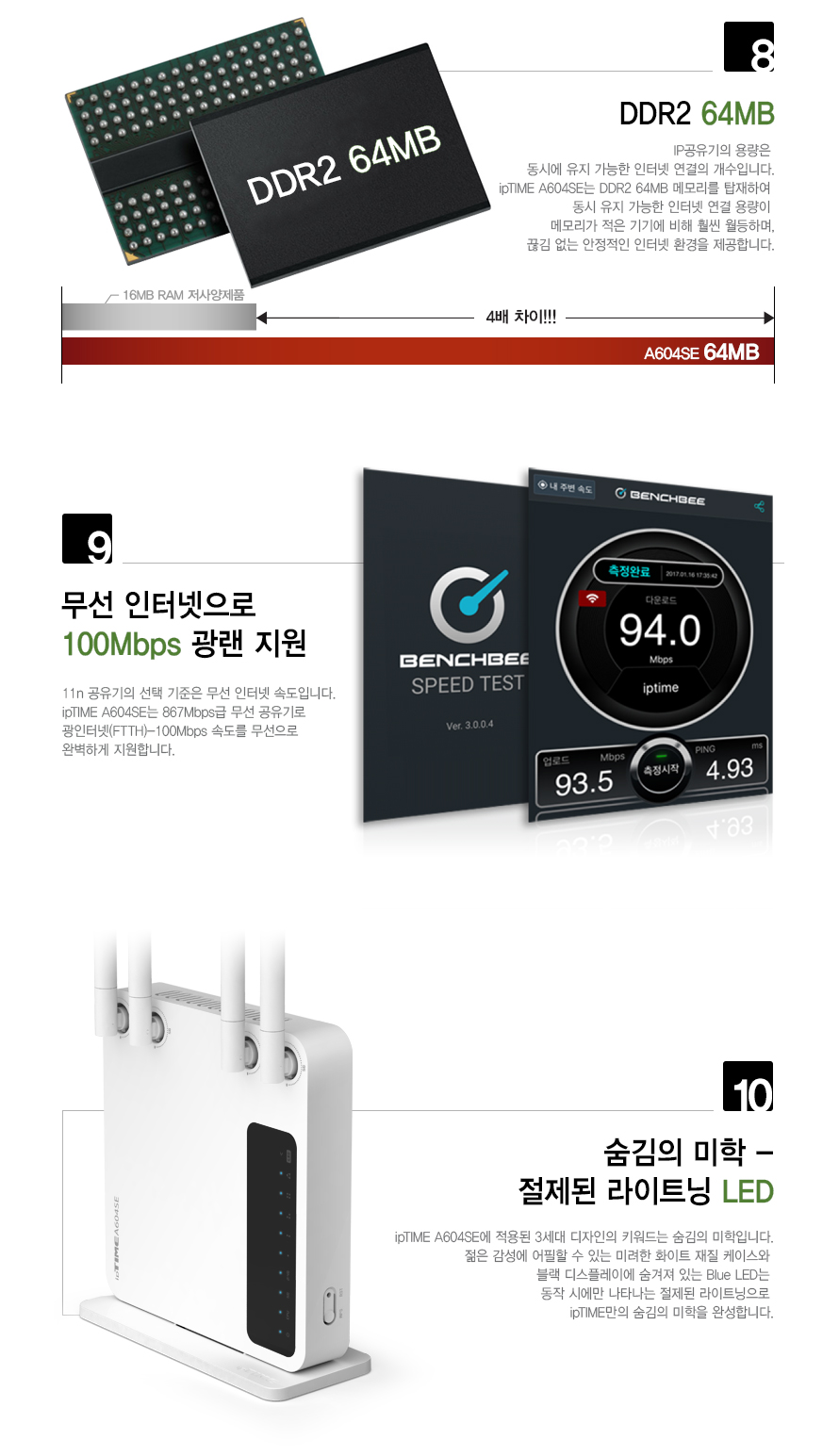 ipTIME A604SE AC1200 4LAN 포트 유무선 공유기