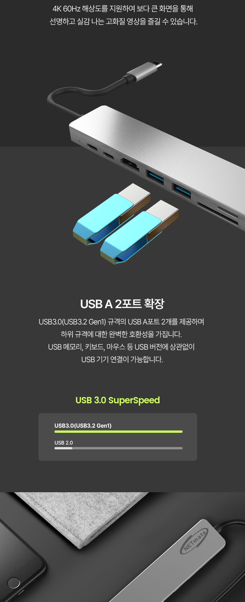 NETmate NM-TCM04 USB Type C 8 in 1 멀티 허브/멀티허브/스마트USB허브/USBTYPEC8IN1허브/USB충전포트/USB