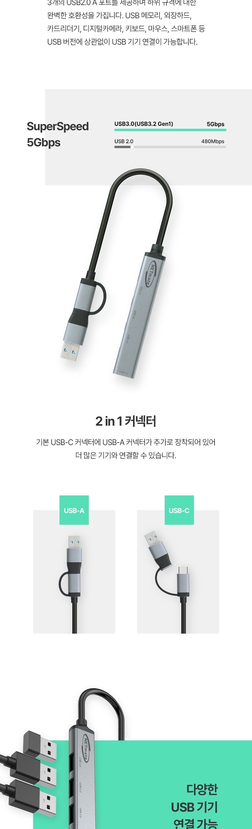 NETmate NM-UBC307 2in1 USB 4포트 허브/2IN1USB4포트허브/멀티허브/스마트USB허브/USB4포트허브/USB충전포