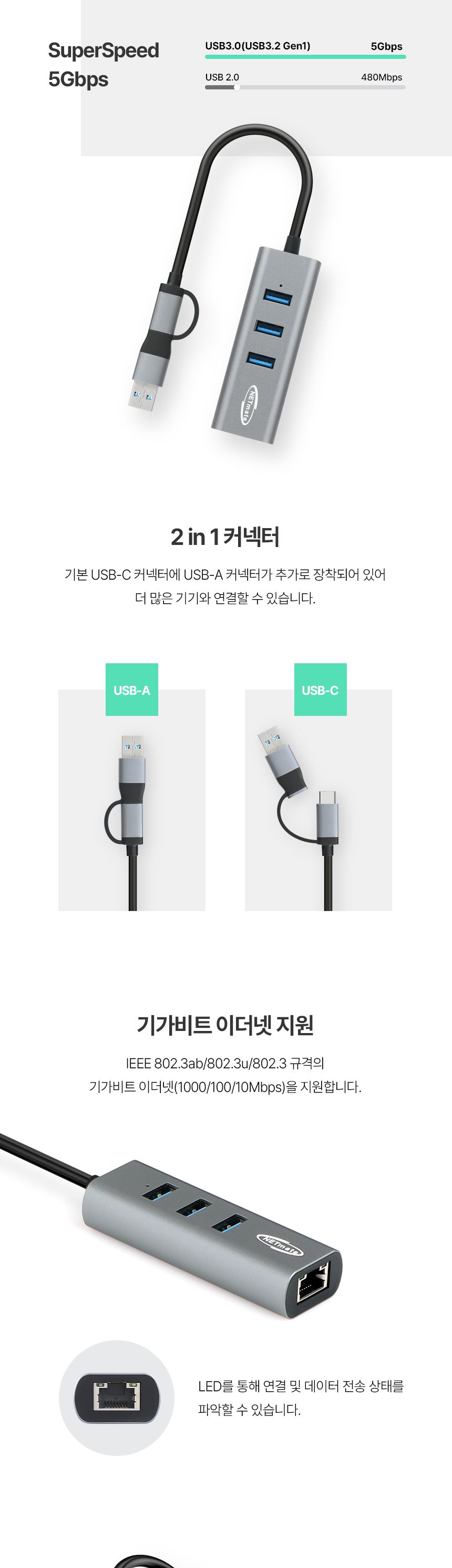 NETmate NM-UBA308 2in1 USB 3포트 허브 랜카드/랜카드/USB3포트허브랜카드/3포트허브랜카드/유선랜카드/LA