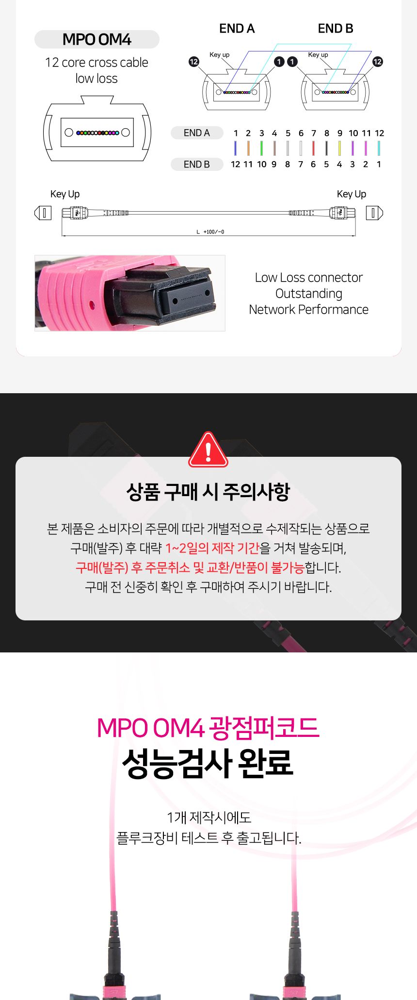 (AP-LSMPO410) ANYPORT MPO TO MPO OM4 12C 광점퍼코드 10M/네트워크장비/네트워크선/광패치코드/광네트워