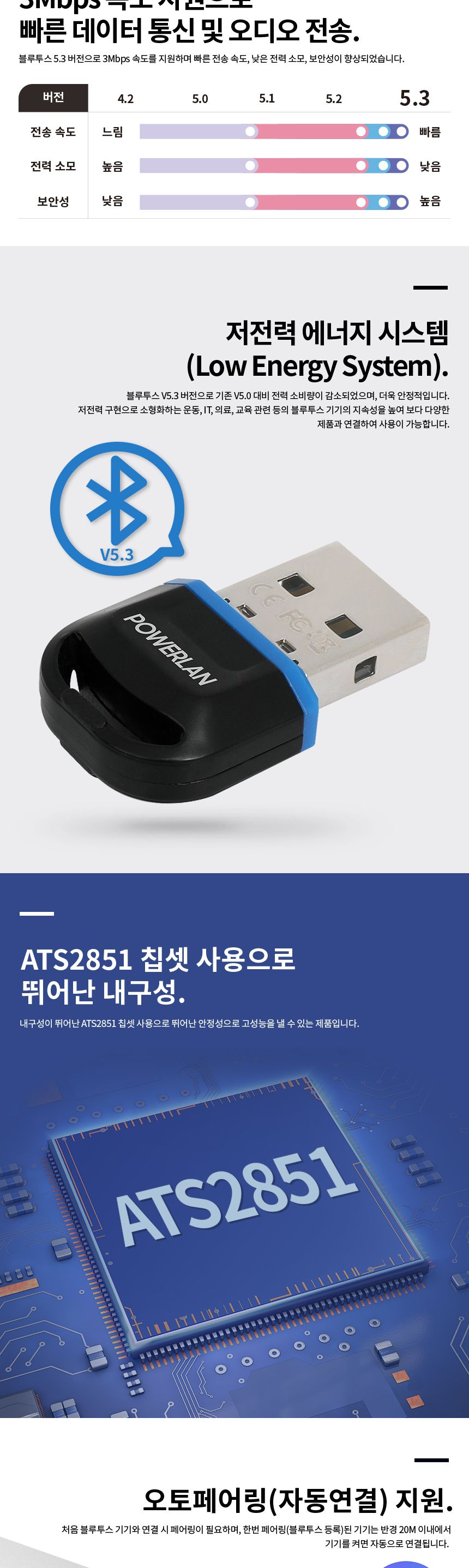 파워랜 블루투스 V5.3 USB 동글 (PL540 PL-BTD53)/동글/컴퓨터동글/네트워크동글/USB동글/무선동글/선없는