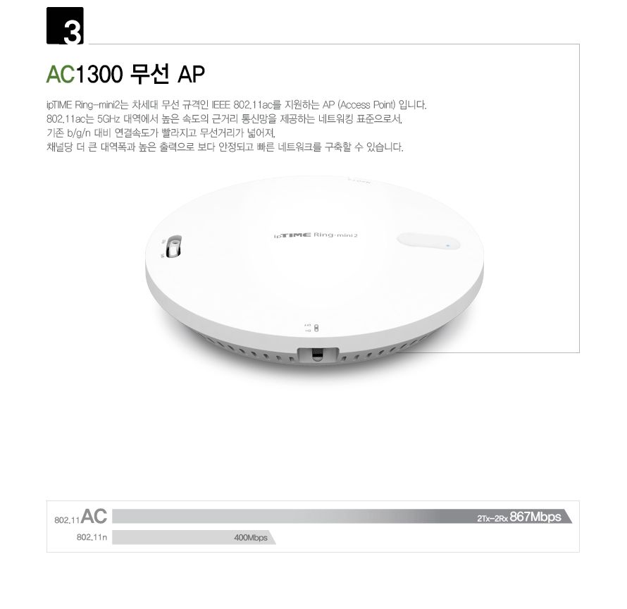 ipTIME RING-MINI2 벽천장 부착형 무선 AP/부착형무선AP/벽천장무선AP/무선AP/네트워크무선AP/공유기/무선