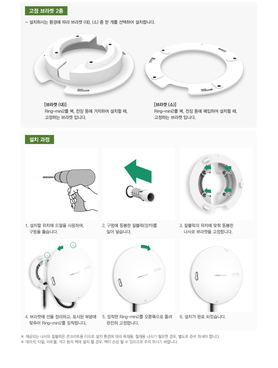 ipTIME RING-MINI2 벽천장 부착형 무선 AP/부착형무선AP/벽천장무선AP/무선AP/네트워크무선AP/공유기/무선