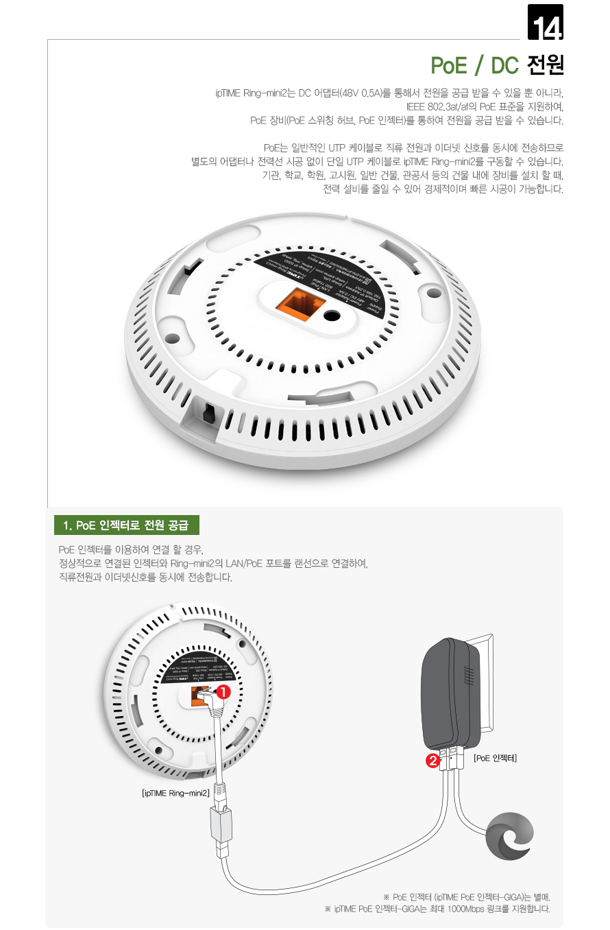 ipTIME RING-MINI2 벽천장 부착형 무선 AP/부착형무선AP/벽천장무선AP/무선AP/네트워크무선AP/공유기/무선