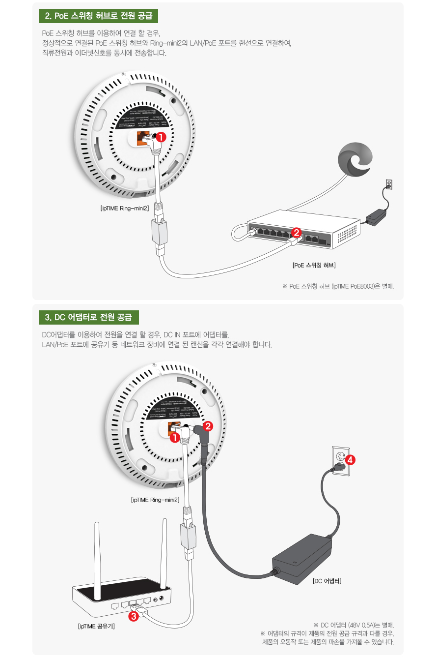 ipTIME RING-MINI2 벽천장 부착형 무선 AP/부착형무선AP/벽천장무선AP/무선AP/네트워크무선AP/공유기/무선