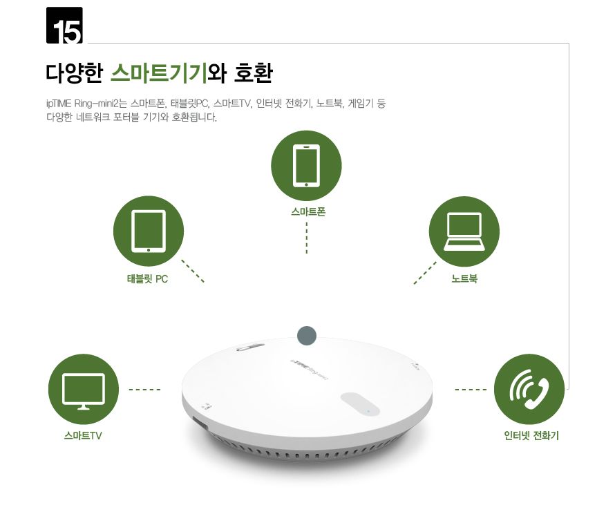 ipTIME RING-MINI2 벽천장 부착형 무선 AP/부착형무선AP/벽천장무선AP/무선AP/네트워크무선AP/공유기/무선