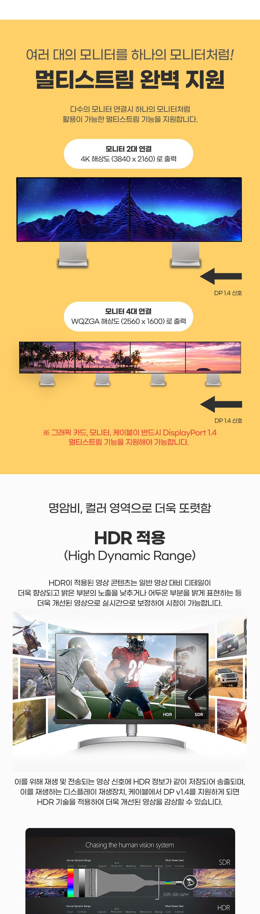 엠비에프 8K DP 1.4V 디스플레이포트 AOC 광케이블 30M (MBF-DPAOC2030)/광케이블/디스플레이복제/디스플레
