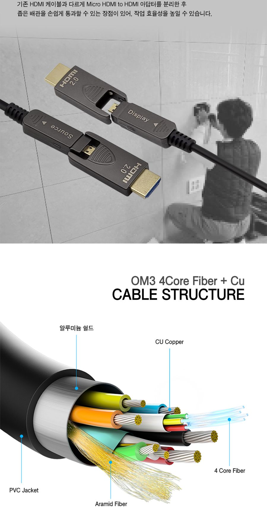 HDMI2.0 광 AOC 배관용 분리형 케이블 15m (30728)/광케이블/배관용케이블/배관용분리선/분리형케이블/AOC