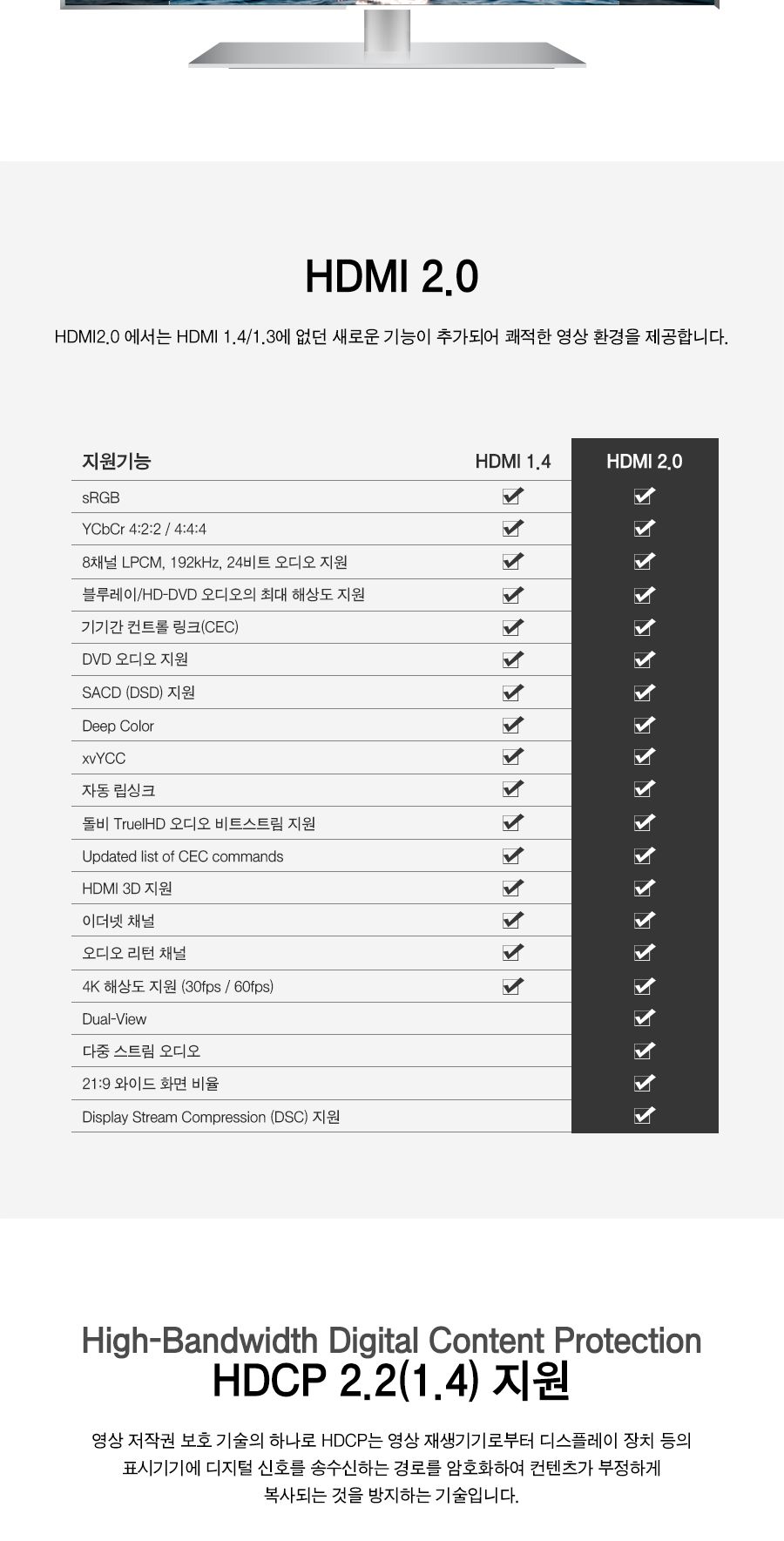 HDMI2.0 광 AOC 배관용 분리형 케이블 15m (30728)/광케이블/배관용케이블/배관용분리선/분리형케이블/AOC