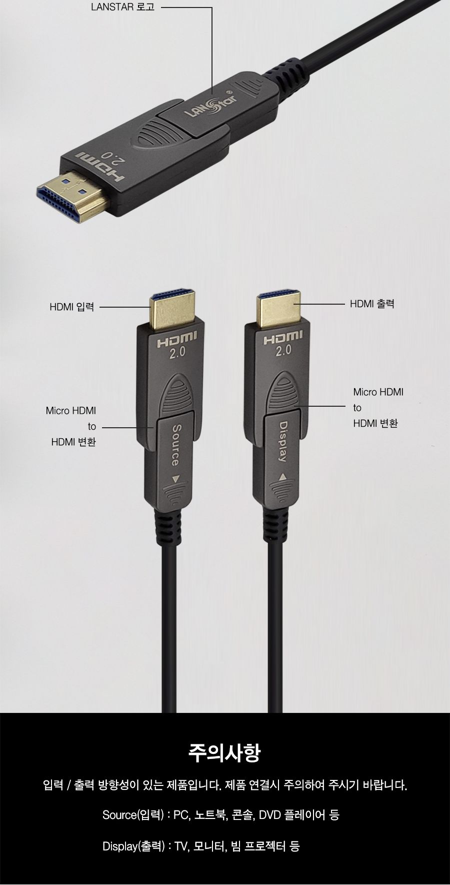 HDMI2.0 광 AOC 배관용 분리형 케이블 15m (30728)/광케이블/배관용케이블/배관용분리선/분리형케이블/AOC