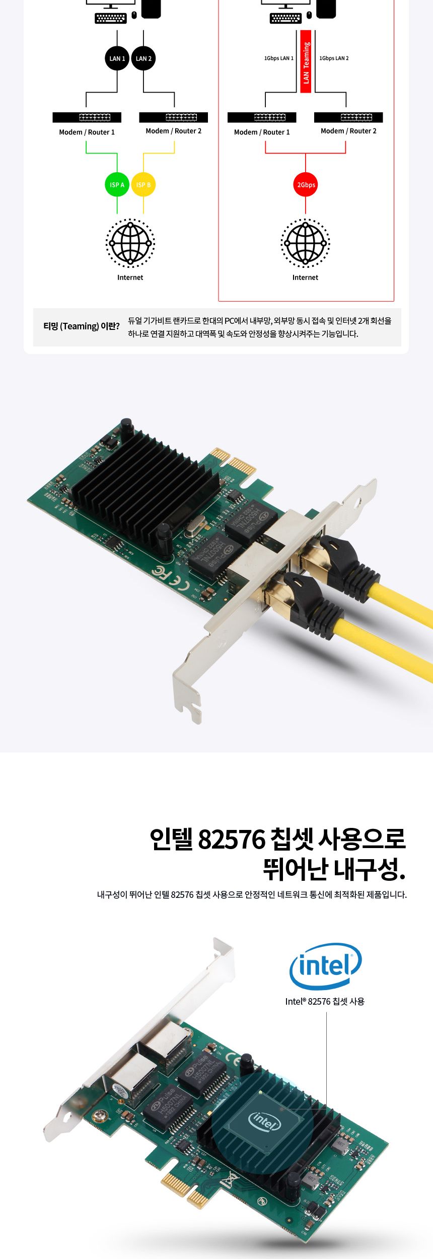 파워랜 인텔 82576 칩셋 PCIE 기가비트 듀얼 랜카드 (PL581 PL-IT82576-1G2)/랜카드/컴퓨터랜카드/네트워크