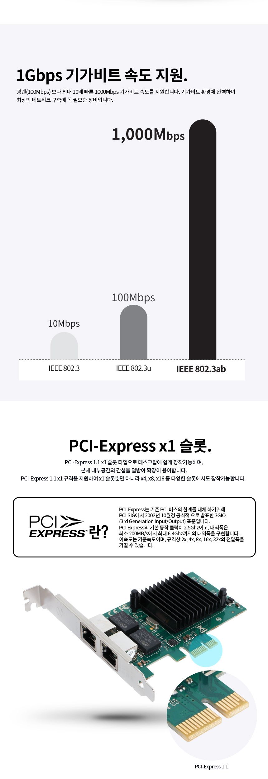 파워랜 인텔 82576 칩셋 PCIE 기가비트 듀얼 랜카드 (PL581 PL-IT82576-1G2)/랜카드/컴퓨터랜카드/네트워크