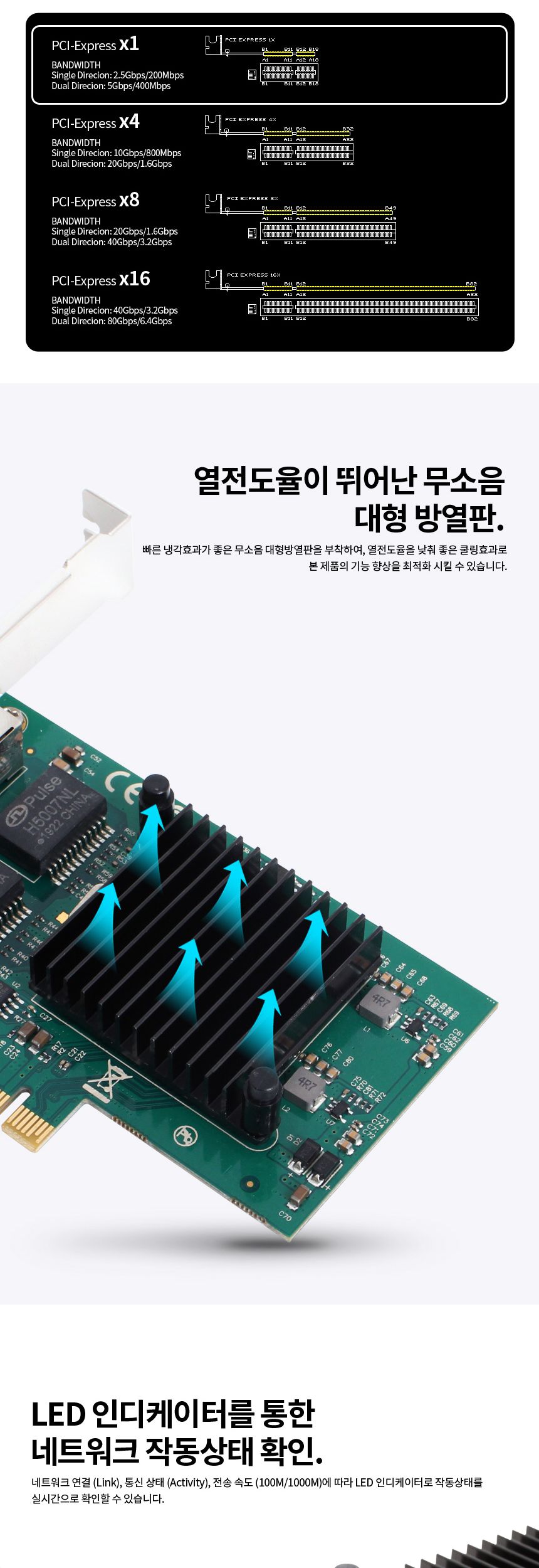 파워랜 인텔 82576 칩셋 PCIE 기가비트 듀얼 랜카드 (PL581 PL-IT82576-1G2)/랜카드/컴퓨터랜카드/네트워크